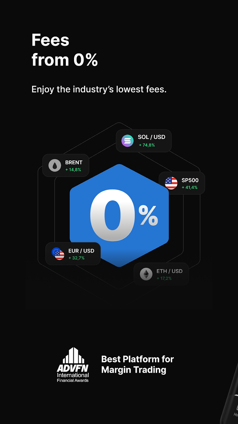 PrimeXBT android uygulamasını İndir.